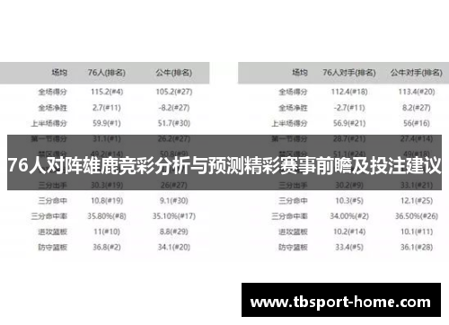 76人对阵雄鹿竞彩分析与预测精彩赛事前瞻及投注建议
